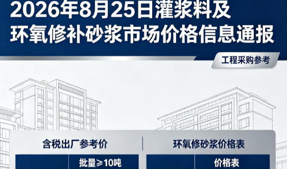 礼泉2026年8月25日灌浆料及环氧修补砂浆市场价格信息通报